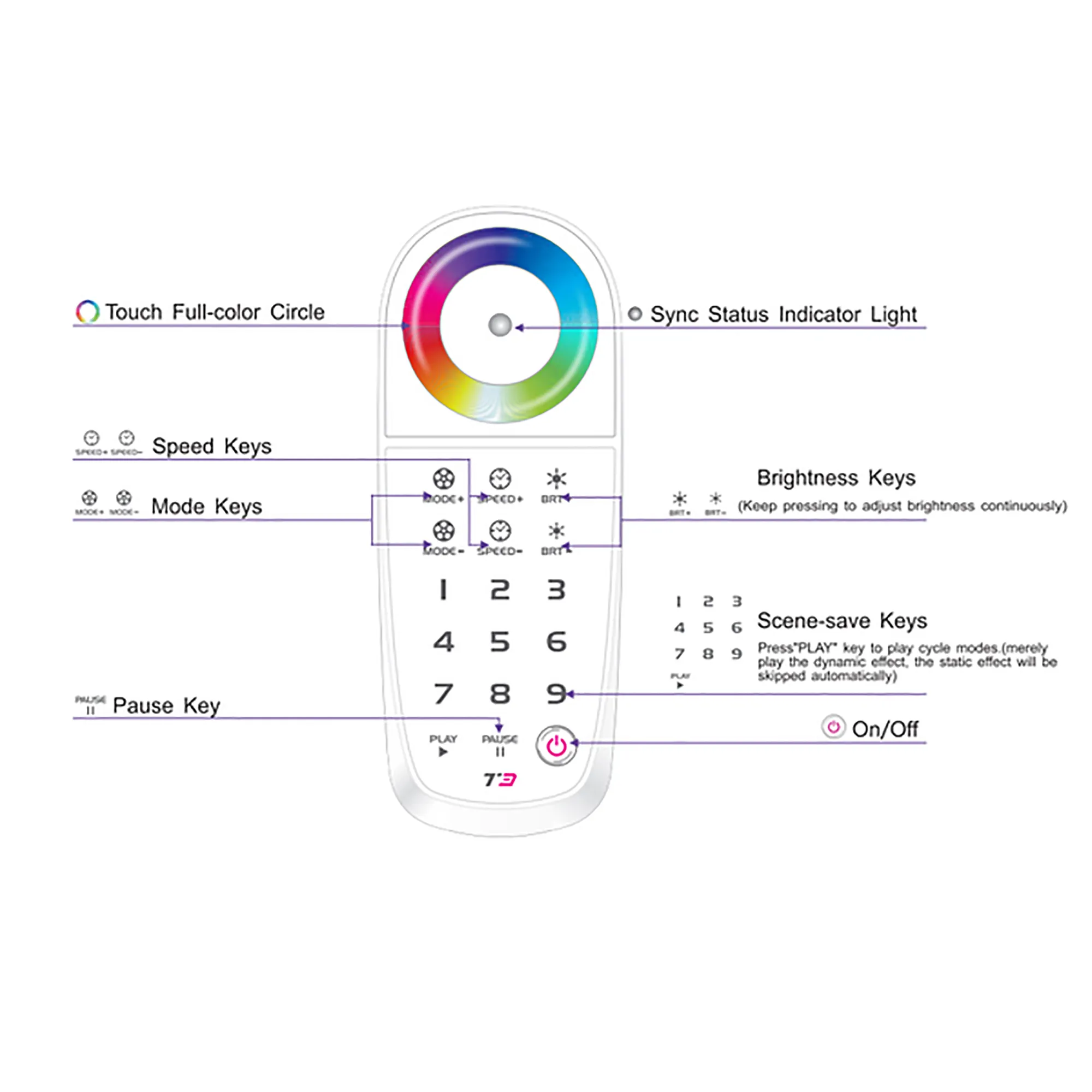 Touch RGB 2.4GHz RF Remote Control.5Vdc Built-in Lithium Battery, 30 range, IP20. T3  LTECH Remote Control